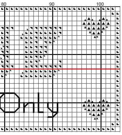Admit One Fantasy DIY Cross Stitch Bookmark Kit